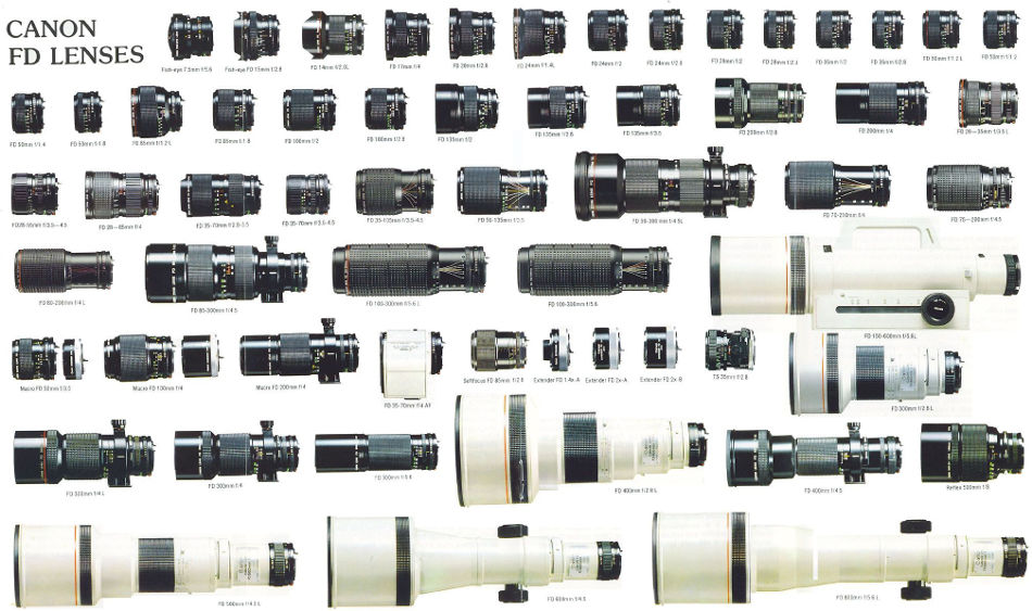 canon fd flレンズ　まとめ Canon FD / FL Links | Aperturepedia
