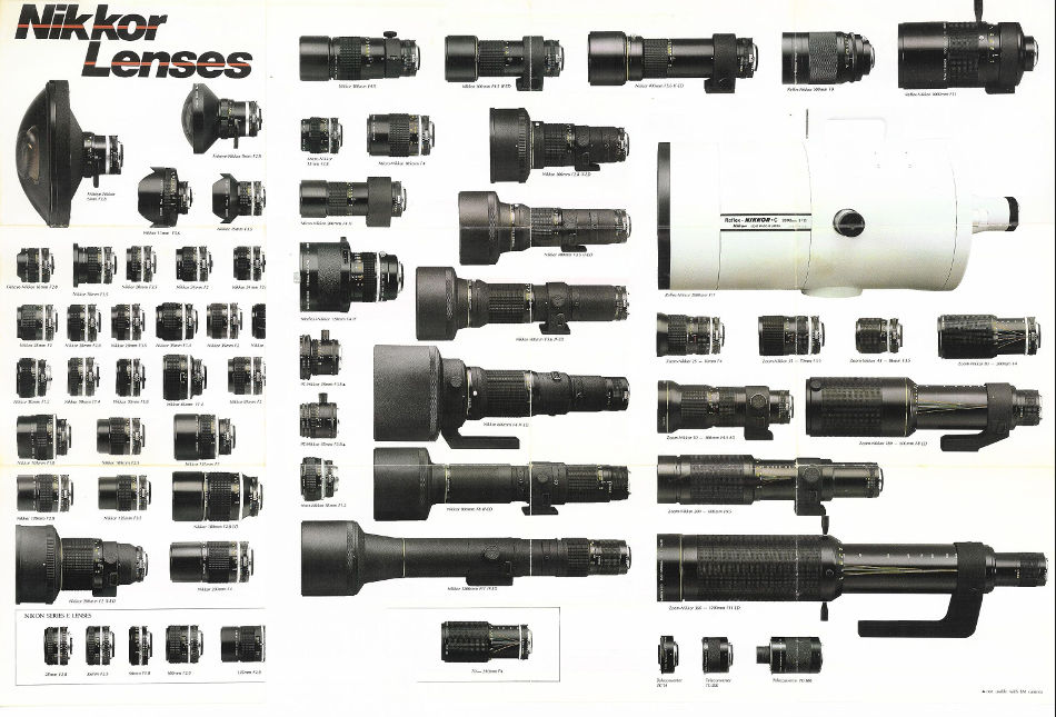 Nikon F (Nikkor) Links | Aperturepedia