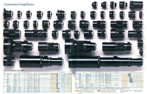 Olympus OM Lens Collection